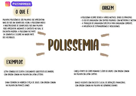O Que Significa Polissemia - Significado De Polissemia – 1 plano de aula para desenvolver a ...