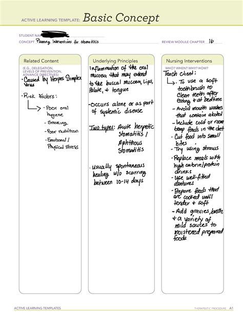 Basic Concept Ati Assignment Active Learning Templates Therapeutic