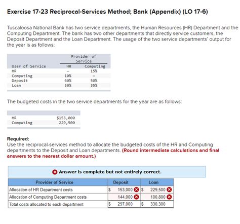 Solved Tuscaloosa National Bank Has Two Service Departments Chegg