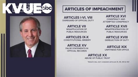 Ken Paxton Impeachment Trial Breaking Down The Trial Procedures And