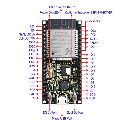 ESP WROOM 32 DevKit V1 Wi Fi Bluetooth BLE Low Power IOT Microcontroller