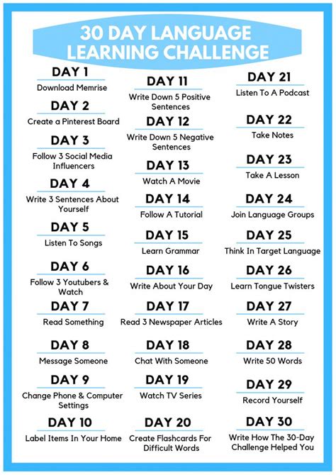 Check out this awesome 30 Day Language Learning Challenge! Each day ...