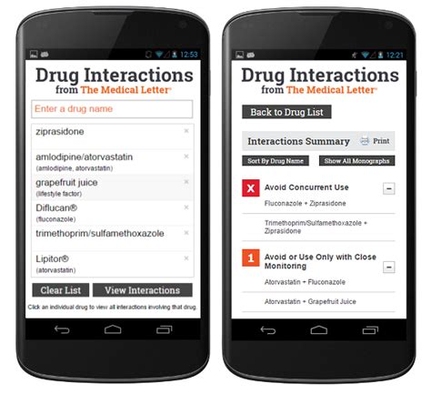 Drug Interactions From The Medical Letter The Medical Letter Inc