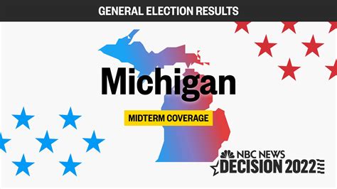 Michigan Midterm Election 2022