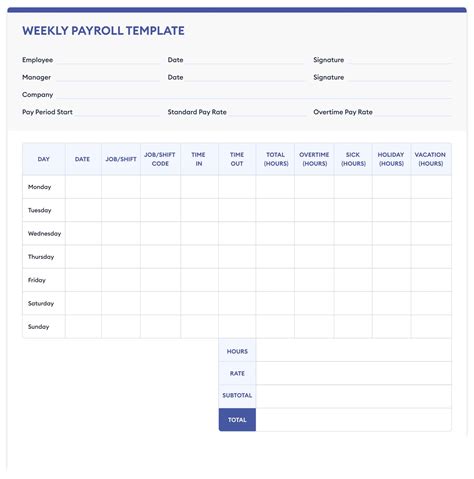 Free Printable Payroll Templates Excel Pdf Word Example