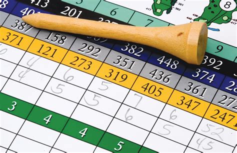 What You Need To Know About Golf S World Handicap System