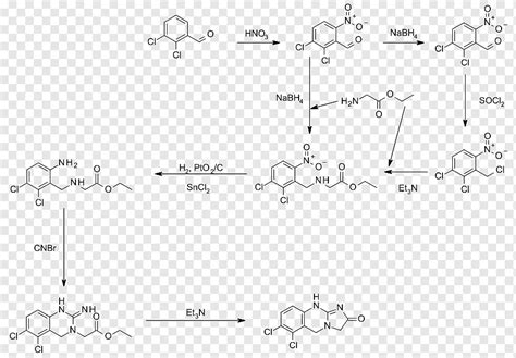 Anagrelid Chemische Synthese Arzneimittel Imatinib Amrinon Synthese