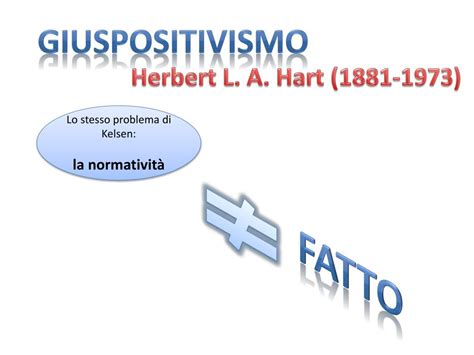 Ppt Giusnaturalismo Giuspositivismo Powerpoint Presentation Free