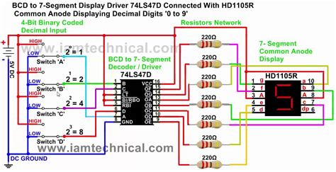 7447 BCD TO 7 SEGMENT DECODER DRIVER