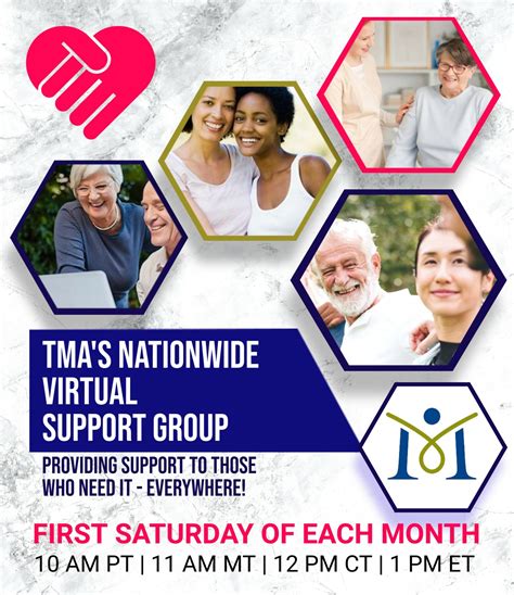 Tma Nationwide Myositis Support Group Meeting The Myositis Association