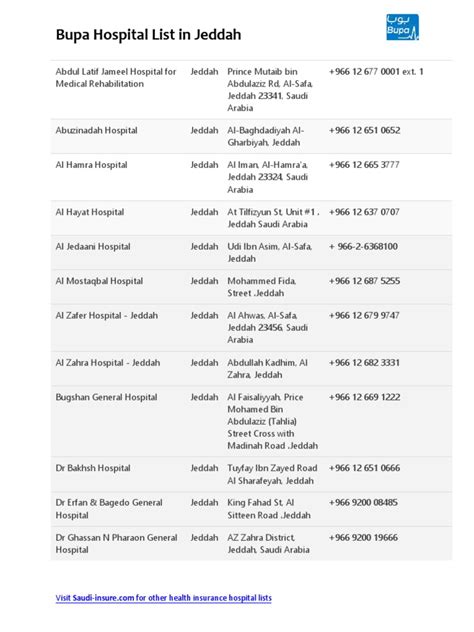 Bupa Hospital List In Jeddah Pdf Saudi Arabia Middle East