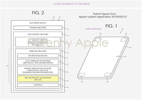 A Huge Patent Day For Apples Work On 5g Millimeter Wave Antenna Technologies Patently Apple