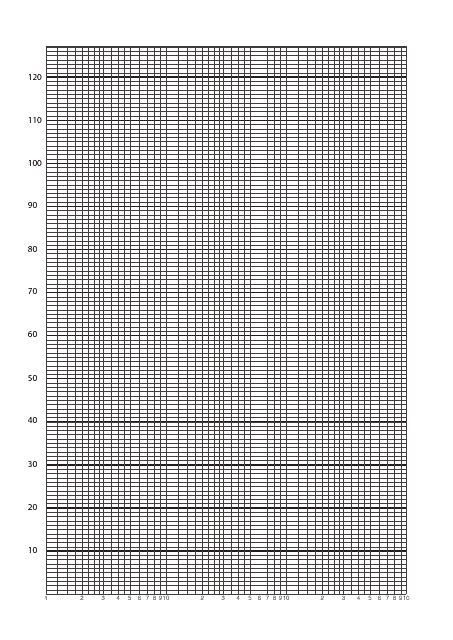 Log Linear Graph Paper Download Printable Pdf Templateroller