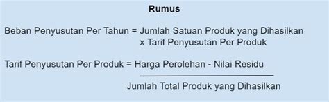 Aktiva Tetap Jenis Fungsi Dan Cara Menghitung Penyusutannya