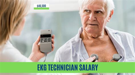 Ekg Technician Salary Youtube