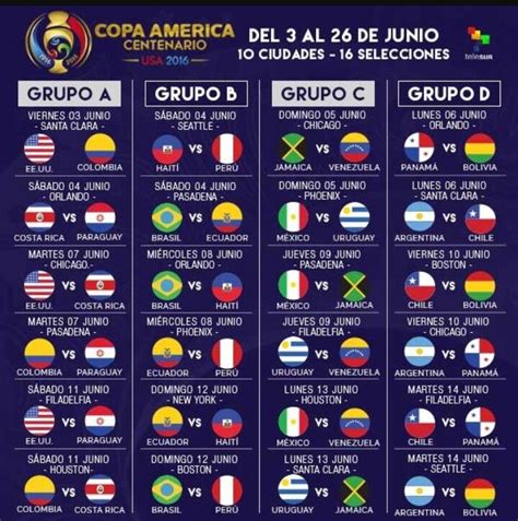 Horario De Copa America 2024 Live Streaming Galina Cornela