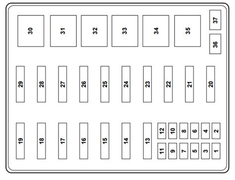 2001 Lariat Xlt Xl Ford F 250 Fuse Box Diagram Startmycar