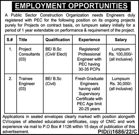 Job Opportunities At Public Sector Org 2022 Latest Jobs In Pakistan