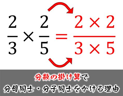 分数の掛け算と割り算