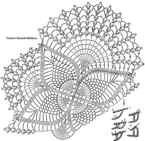 Crochet Art Crochet Doilies Crochet Pattern Oval Lace Doilies