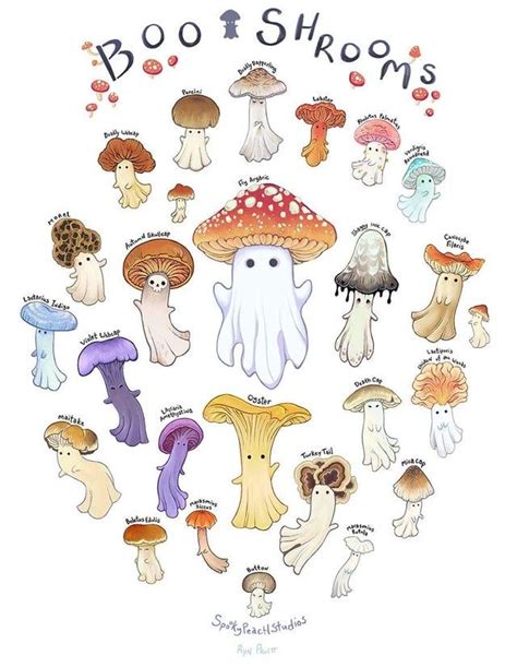 Ghost Mushroom Drawing