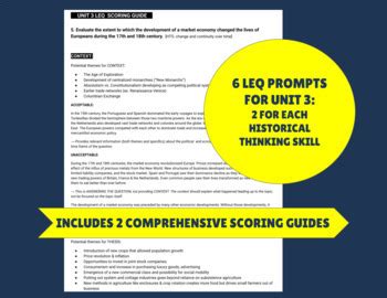 AP Euro Intro To The LEQ Unit 3 LEQs Scoring Guides Rubrics