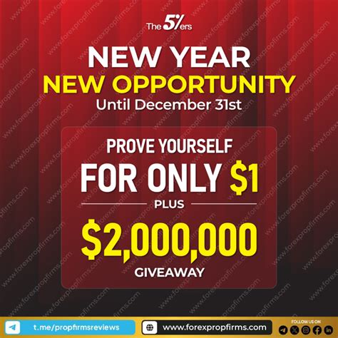 The5ers' New Year Spectacular - Forex Prop Firms
