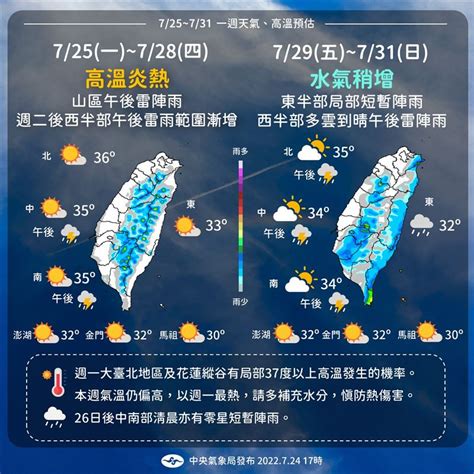 一圖秒懂一周天氣！這天起水氣稍增 「半個台灣午後有雨」 生活 三立新聞網 Setn