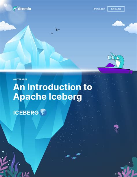 An Introduction To Apache Iceberg