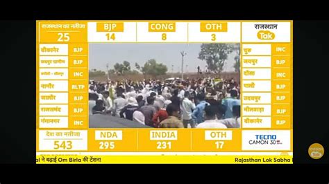 Rajasthan Lok Sabha Election Result 2024 Live Barmer में भाटी अरमानों