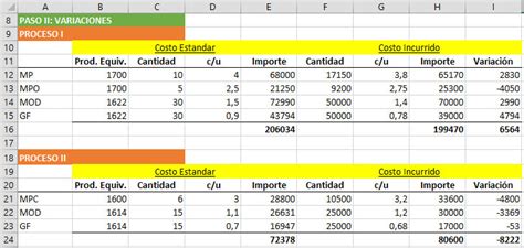 Practica Ejercicio Contabilidad De Costos Ejercicios De