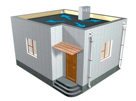 Системы водоотвода с крыши – их разновидности и особенности | Побудуй