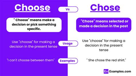 Choose Vs Chose Meanings Differences Usage Examples