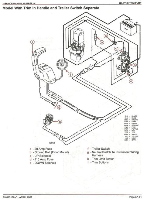 Trim Motor Wiring Wire Tilt Trim Diagram