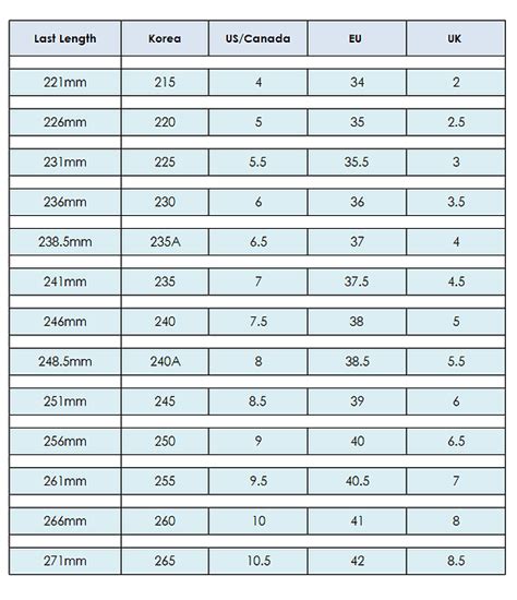 Ways To Convert Shoe Sizes WikiHow | atelier-yuwa.ciao.jp