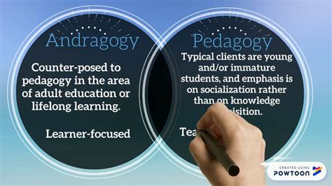 Pedagogy Versus Andragogy Venn Diagram Pedagogy Versus Andra