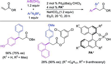 Pd Catalyzed 1 1 Diarylation Of Conjugated Alkenes With Arylboronic