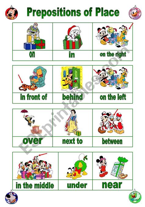 The Prepositions Of Place Worksheet Prepositions Esl Lesson Plans