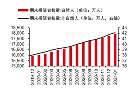 “固收”修炼手册 大势所趋，势不可挡的“固收”来了