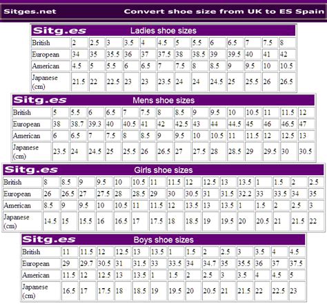 New Year Shopping Convert Shoe Clothes Sizes From Uk To Es Spain
