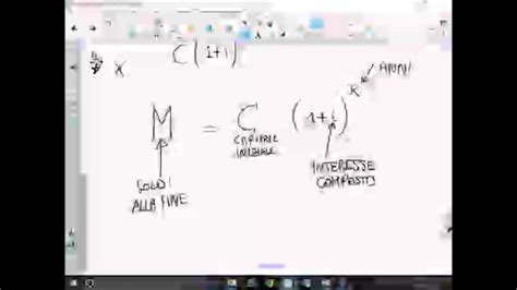 Esponenziali Il Montante Con L Interesse Composto Applicazione In