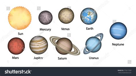 Planets Solar System White Background