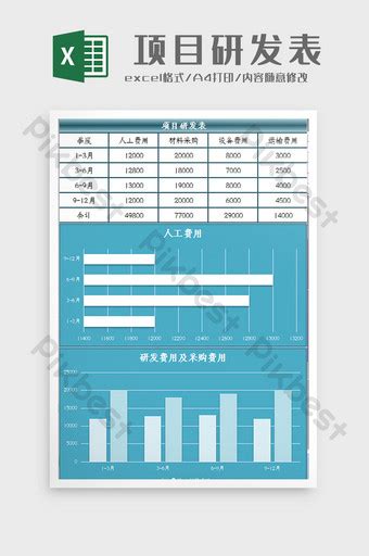 營業成本表excel模板 Xls Excel模板範本素材免費下載 Pikbest