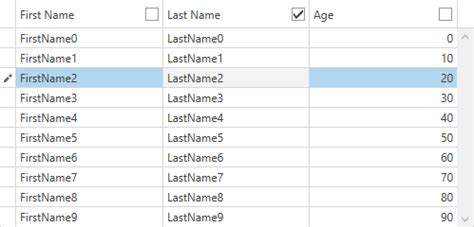 Github Devexpress Examples Wpf Data Grid Display Check Box In Column