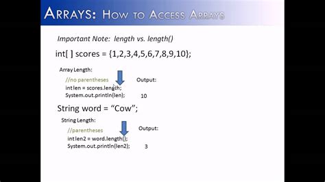 Arrays Part 3 How To Access Arrays Java Youtube