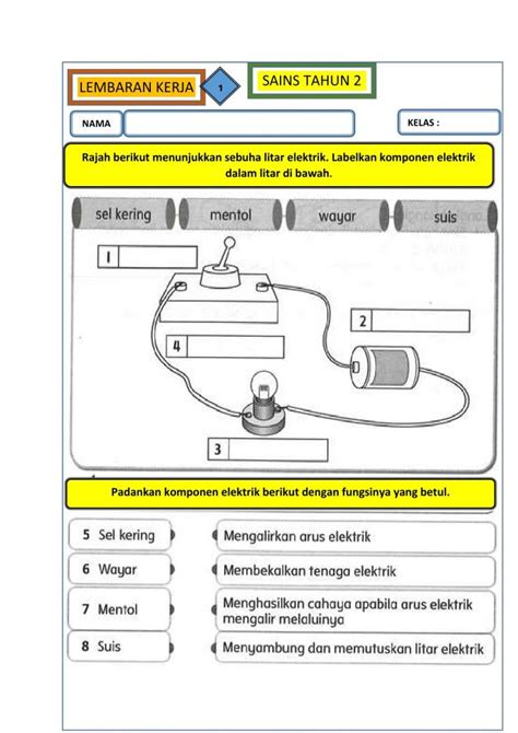 Lembaran Kerja Sains Tahun 5 Topbooks Ilmu Bakti Modul Praktis Pbd Sains Tahun 5 Kssr Semakan