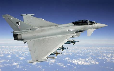 RAF Eurofighter Typhoon Full HD Wallpaper And Background Image