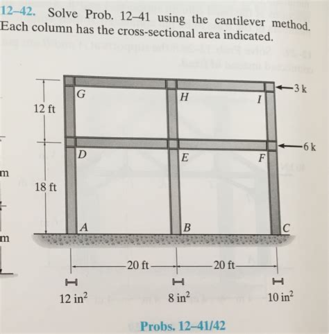 Solved 12 42 Solve Prob 12 41 Using The Cantilever Method