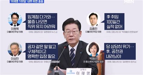 Mbn 뉴스와이드 이재명 리스크 당내 반발 거세져