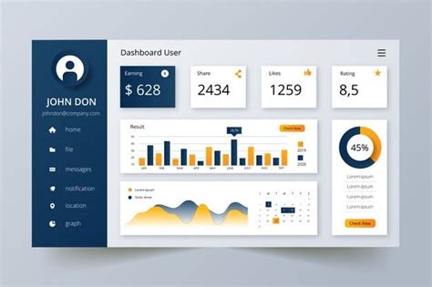 Painel De Infogr Fico De Modelo De Painel De Usu Rio Vetor Gr Tis